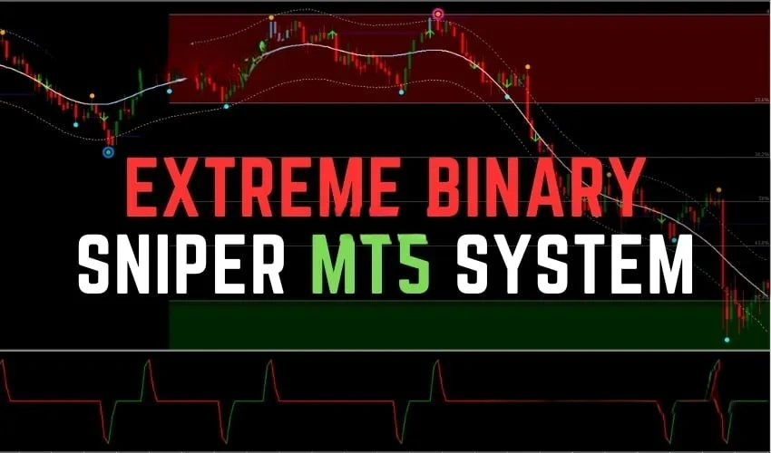 Extreme Binary Sniper MT5 Trading System 免费下载-外汇EA俱乐部
