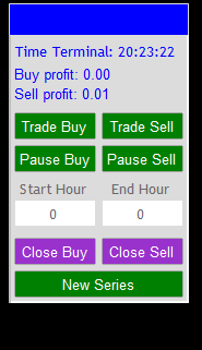 Trend Following Gold MT4 & MT5 EA FREE Download