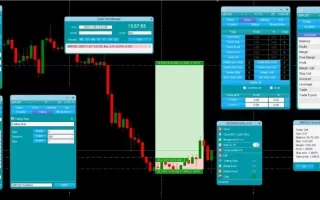 Forex Order Manager – Trade Panel for MT4 免费下载
