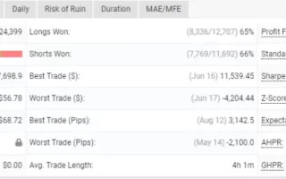 Smart Machine EA 免费下载: Best Forex Robot Review (2026 Verified)