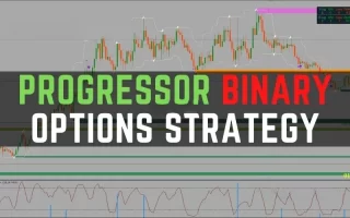 Progressor Binary Options Strategy Indicator 免费下载