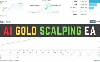 AI Gold Scalping EA 免费下载