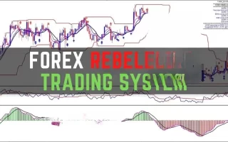 Forex Rebellion Trading System for MT4 免费下载