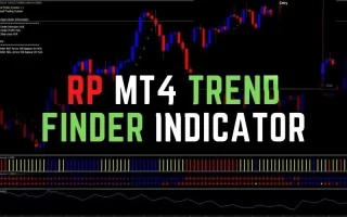 RP MT4 Trend Finder Indicator 免费下载