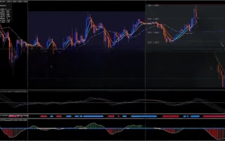 Tornado Scalping Strategy for MT4 免费下载