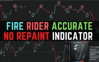 Accurate Signals No Repaint Indicator 免费下载