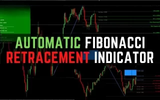Automatic Fibonacci Indicator Trading System 免费下载