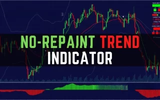 BEST No-Repaint Trend Indicator 免费下载