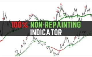 100% Non-Repainting Indicator 免费下载
