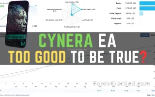CyNera EA 免费下载 – Too Good to Be True? The Reality of CyNera [V4.62 Update]
