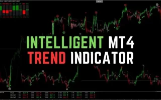 INTELLIGENT MT4 Trend Indicator 免费下载