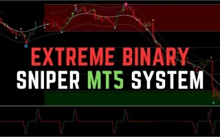 Extreme Binary Sniper MT5 Trading System 免费下载