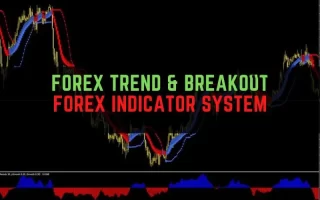 Forex Trend & Breakout MT4 Indicator System 免费下载