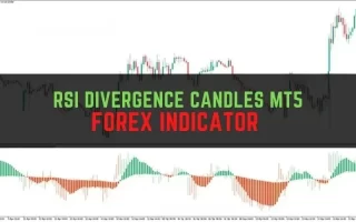 RSI Divergence Candles MT5 Forex Indicator 免费下载