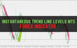 Instantaneous Trend Line Levels MT5 Forex Indicator 免费下载