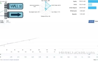 WallStreet Recovery PRO Download – Feature Review and In-Depth Performance 测评