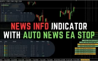 News Info Indicator with Auto News EA Stop MT4 免费下载