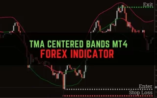 TMA Centered Bands MT4 Forex Indicator 免费下载