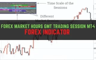 Forex Market Hours GMT Trading Session MT4 Forex Indicator 免费下载