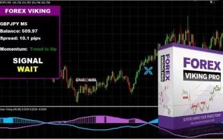 FOREX VIKING PRO Indicator 免费下载