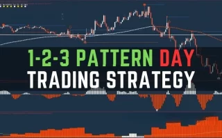 1-2-3 Pattern Day Trading Strategy 免费下载