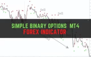 Simple Binary Options MT4 Forex Indicator 免费下载