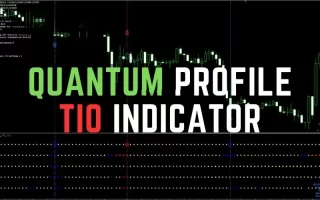 Quantum Profile TIO Indicator 免费下载