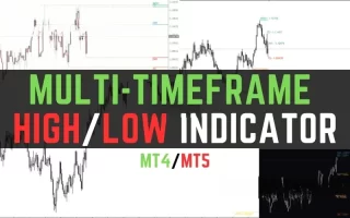 Multi TimeFrame High Low Indicator MT4/MT5 免费下载