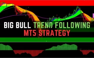 Big Bull MT5 Trend Following Strategy 免费下载