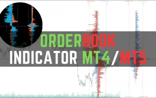 OrderBook Indicator MT4/MT5 免费下载