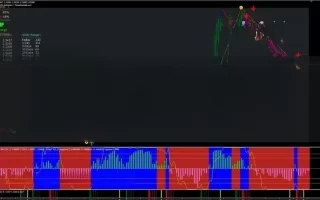 Forex Rider Evo Trading System For 免费下载
