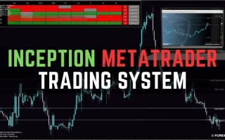 Inception Metatrader Trading System 免费下载
