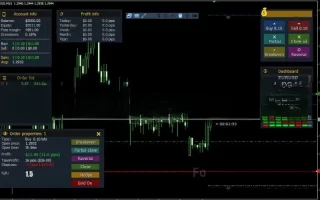 Forex Trade Manager MT4 免费下载