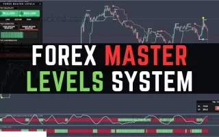 Forex Master Levels MT4 System 免费下载