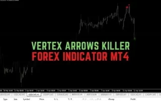Vertex Arrows Killer Forex Indicator MT4 免费下载