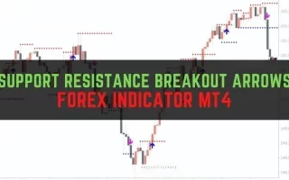Support Resistance Breakout Arrows Forex Indicator MT4 免费下载
