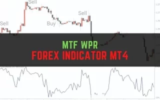 MTF WPR Forex Indicator MT4 免费下载