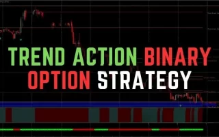 Trend Action Binary Option Strategy 免费下载