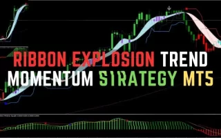 Ribbon Explosion Trend Momentum Strategy for MT5 免费下载