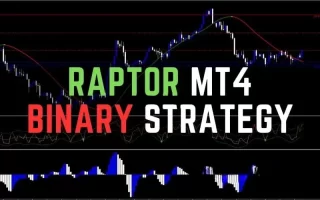 Raptor MT4 Binary Strategy 免费下载
