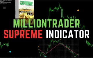 Professional Metatrader 4 Indicator 免费下载
