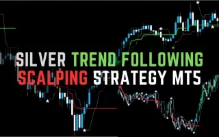 Silver Trend Following Scalping Strategy for MT5 免费下载