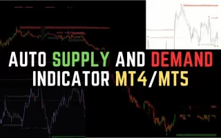 Auto Supply and Demand Indicator MT4/MT5 免费下载