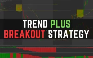 Trend Plus Breakout Strategy 免费下载