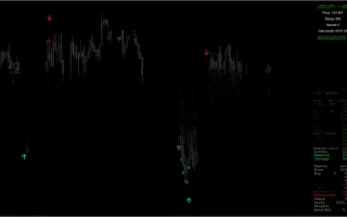 Array 4EX Trading Software 免费下载