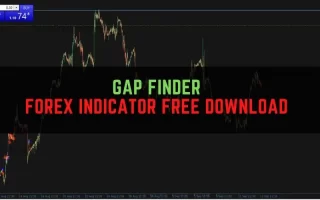 GAP Finder Forex Indicator 免费下载 – Tool for Gap Trading Strategies