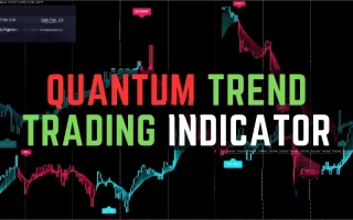 Quantum Trend Trading Indicator 免费下载