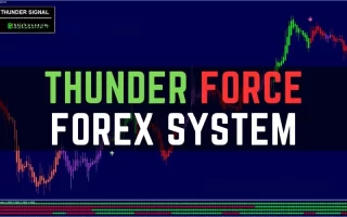 Thunder Force MT4 Forex System 免费下载