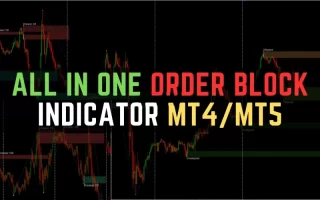 All in One Order Block Indicator MT4/MT5 免费下载