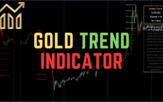 Gold Trend MT4 Indicator 免费下载